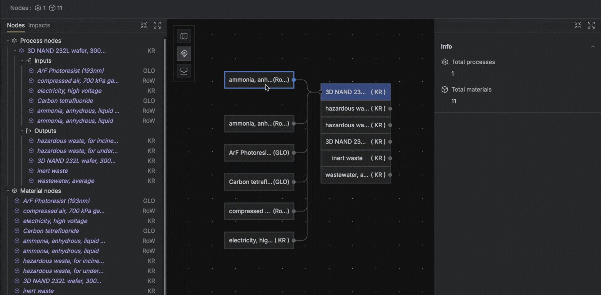 Adding upstream process nodes to material inputs in Circa